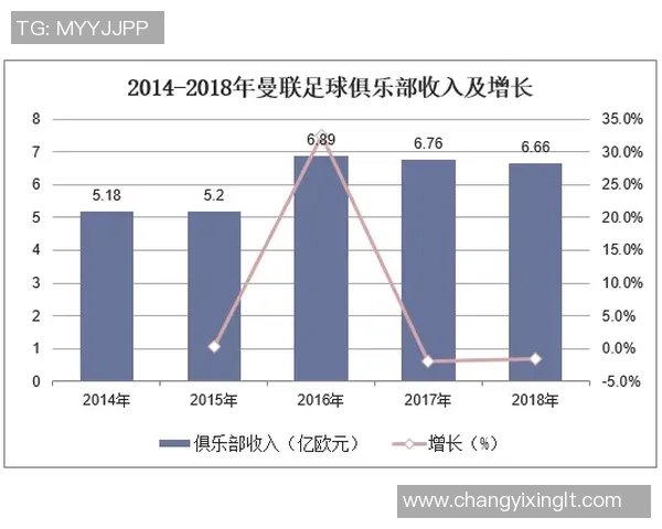 足球没盘的背后故事与未来发展趋势分析